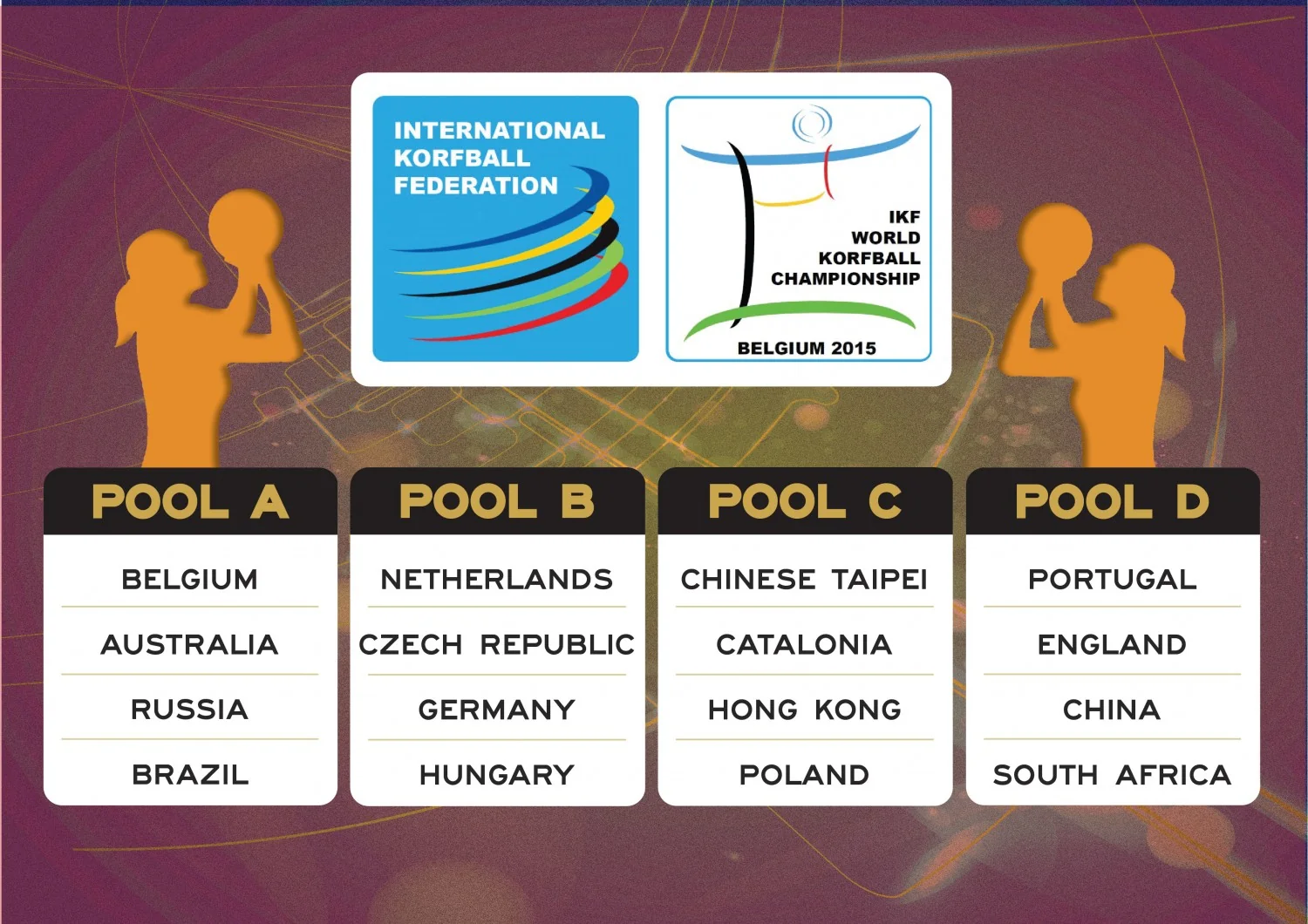 WC pools 2015-01