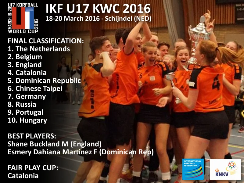 u17kwc2016_final_class