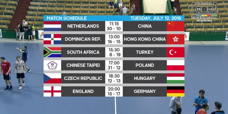 Day4_results