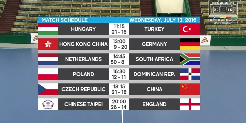 Day5_results