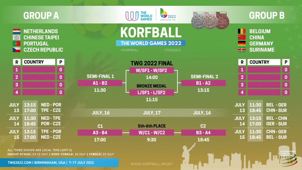 twg2022_match_schedule_korfball_ikf_revided_4july