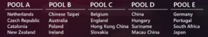 pools_mini_wkc2019