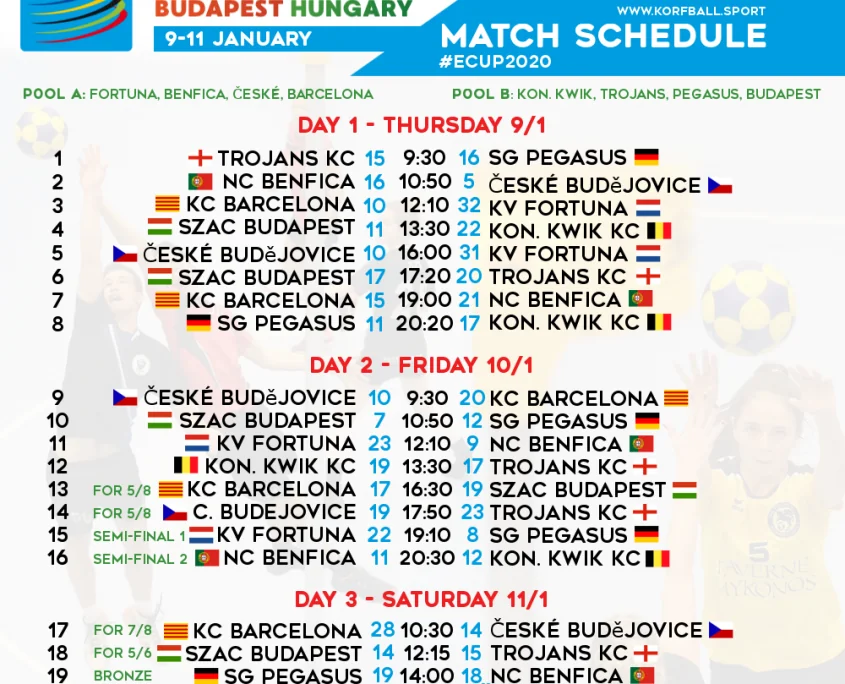 day3_final_results_ecup2020