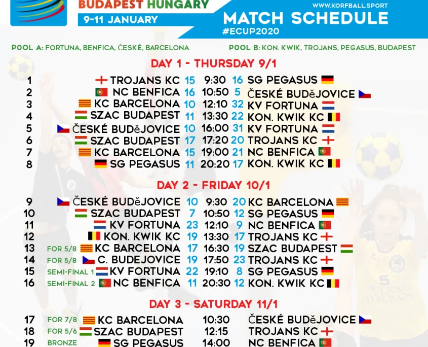 day3b_results_ecup2020