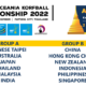 IKF Asia-Oceania Korfball Championship Update