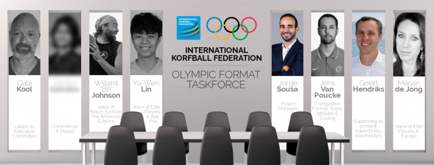 olympic_format_task_force_korfball_ikf_June2022_v2w
