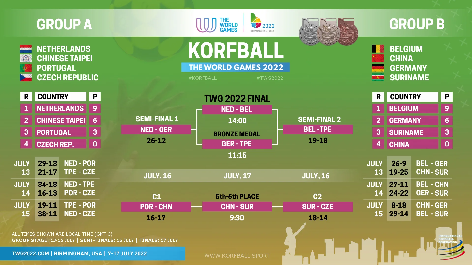 match_schedule_results_2