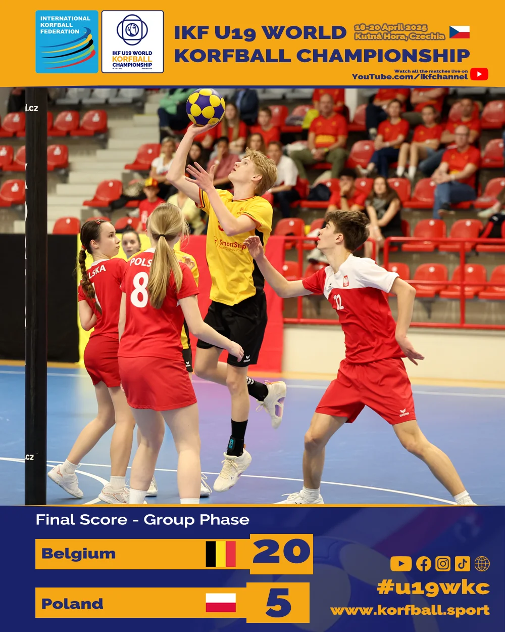 FINALSCORE 1 BEL POL