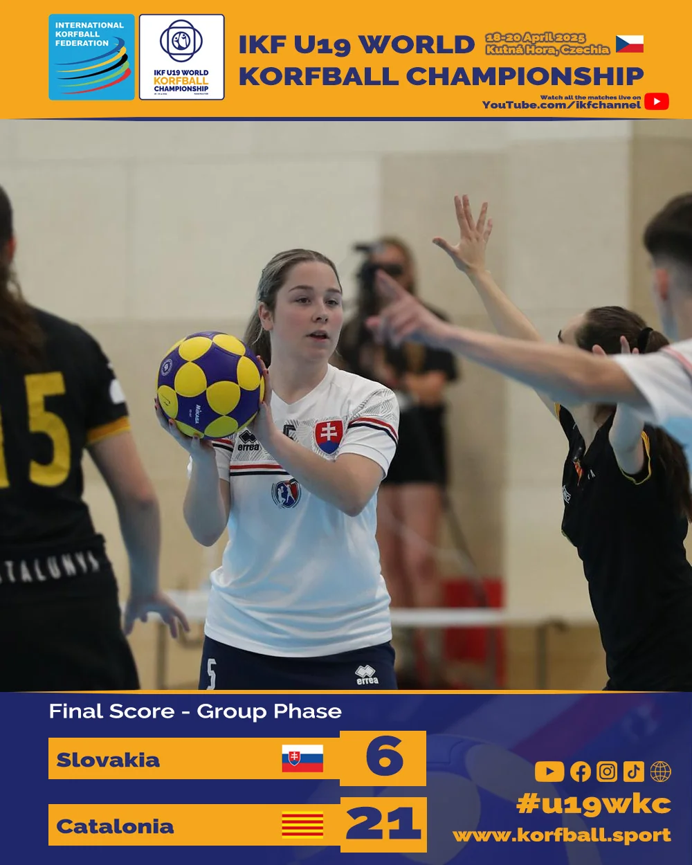 FINALSCORE 10 SVK CAT