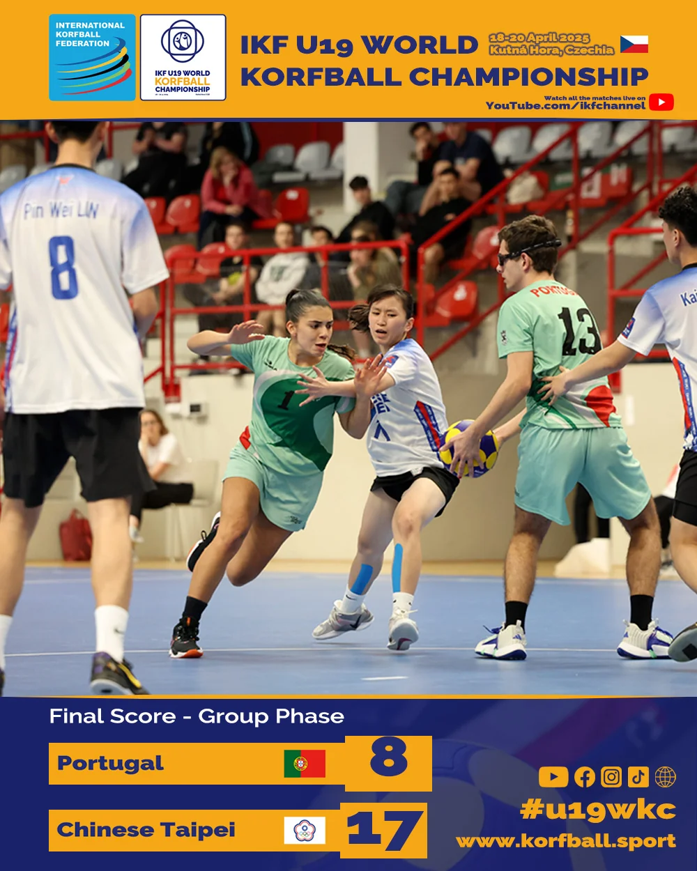 FINALSCORE 12 POR TPE