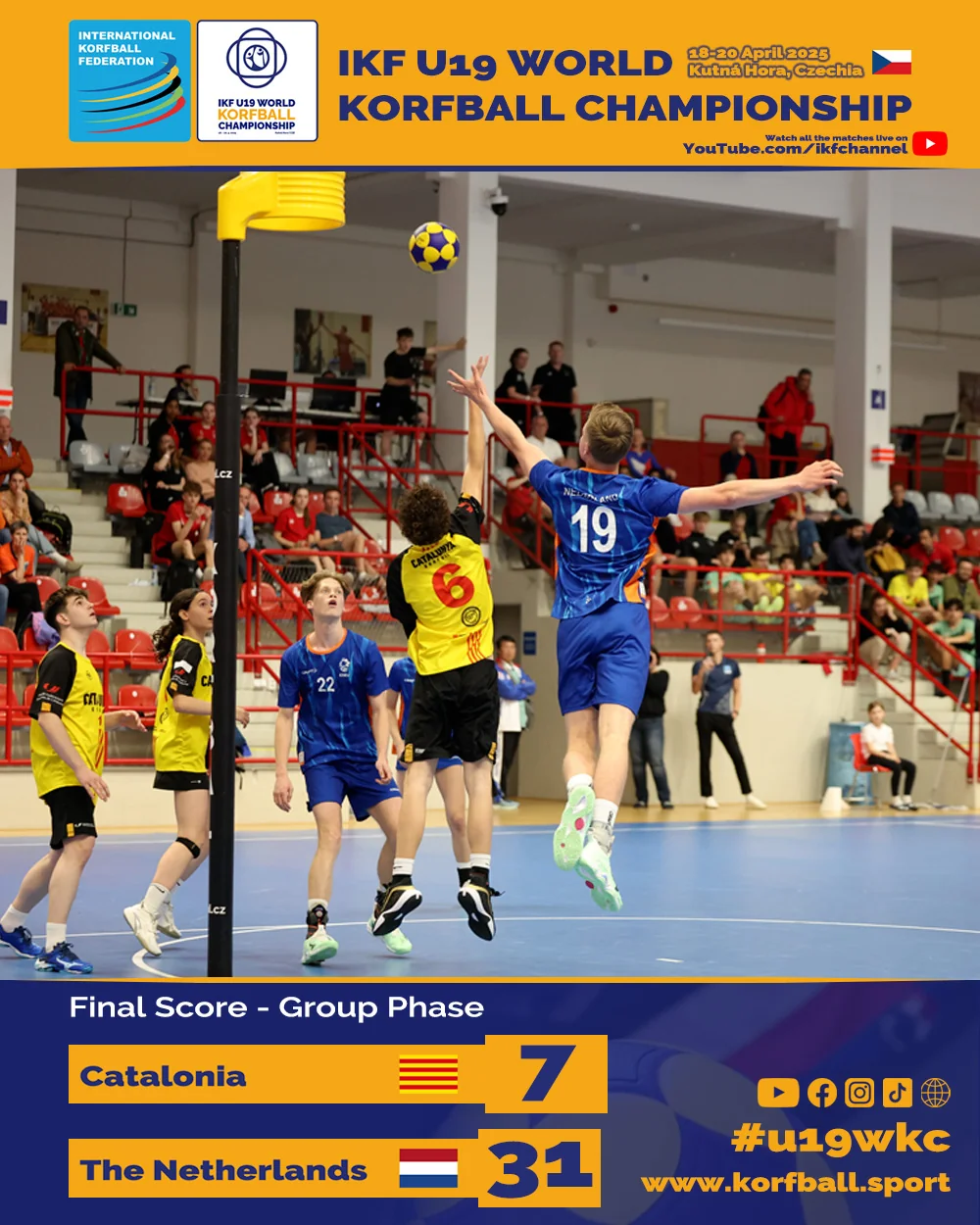 FINALSCORE 14 CAT NED