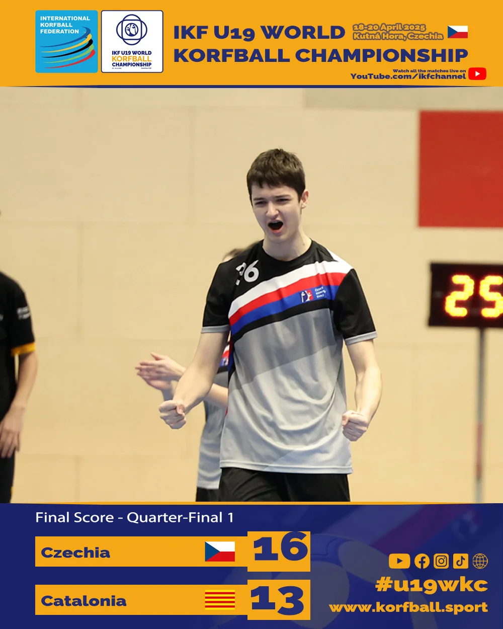 FINALSCORE 16 CZE CAT