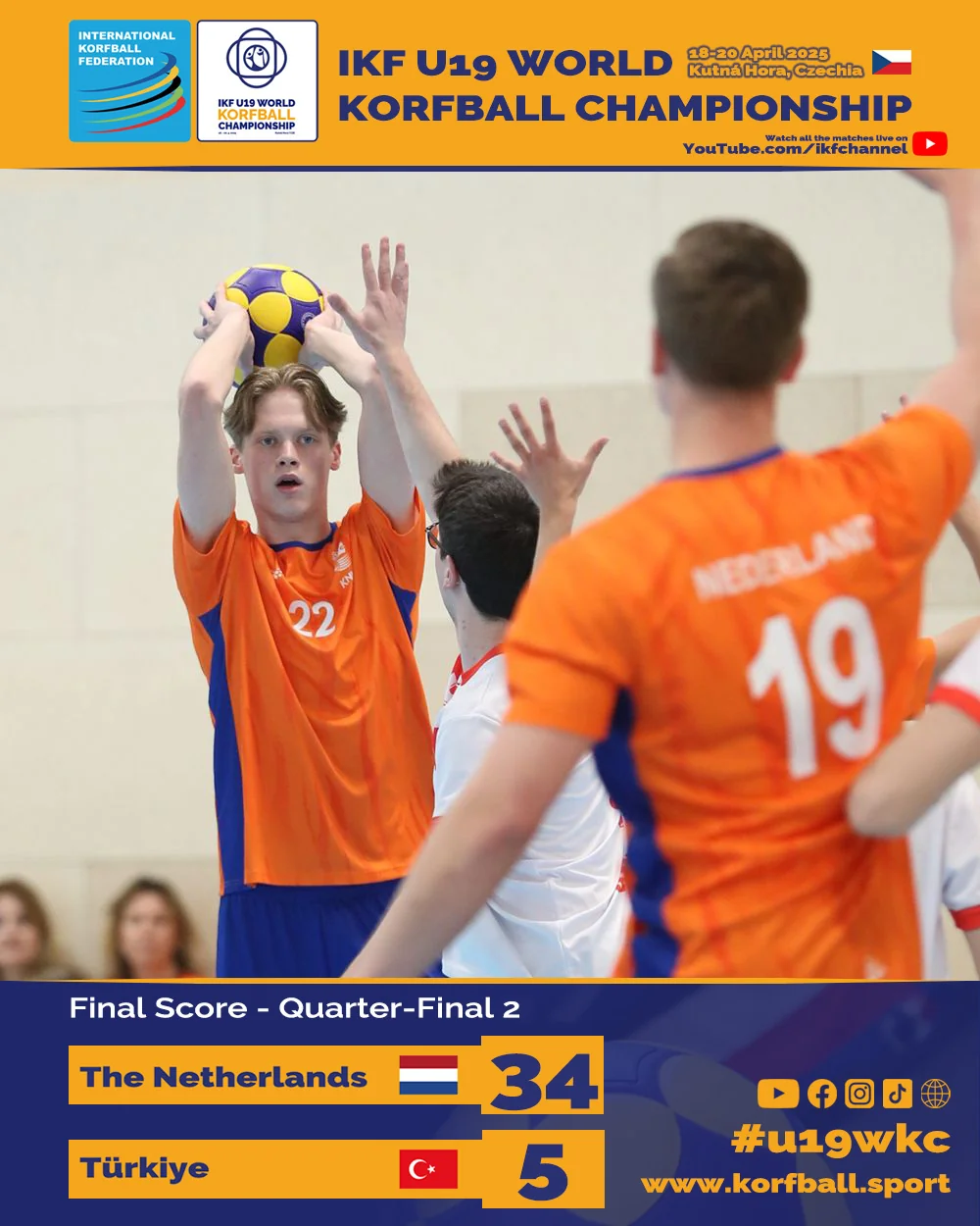 FINALSCORE 17 NED TUR
