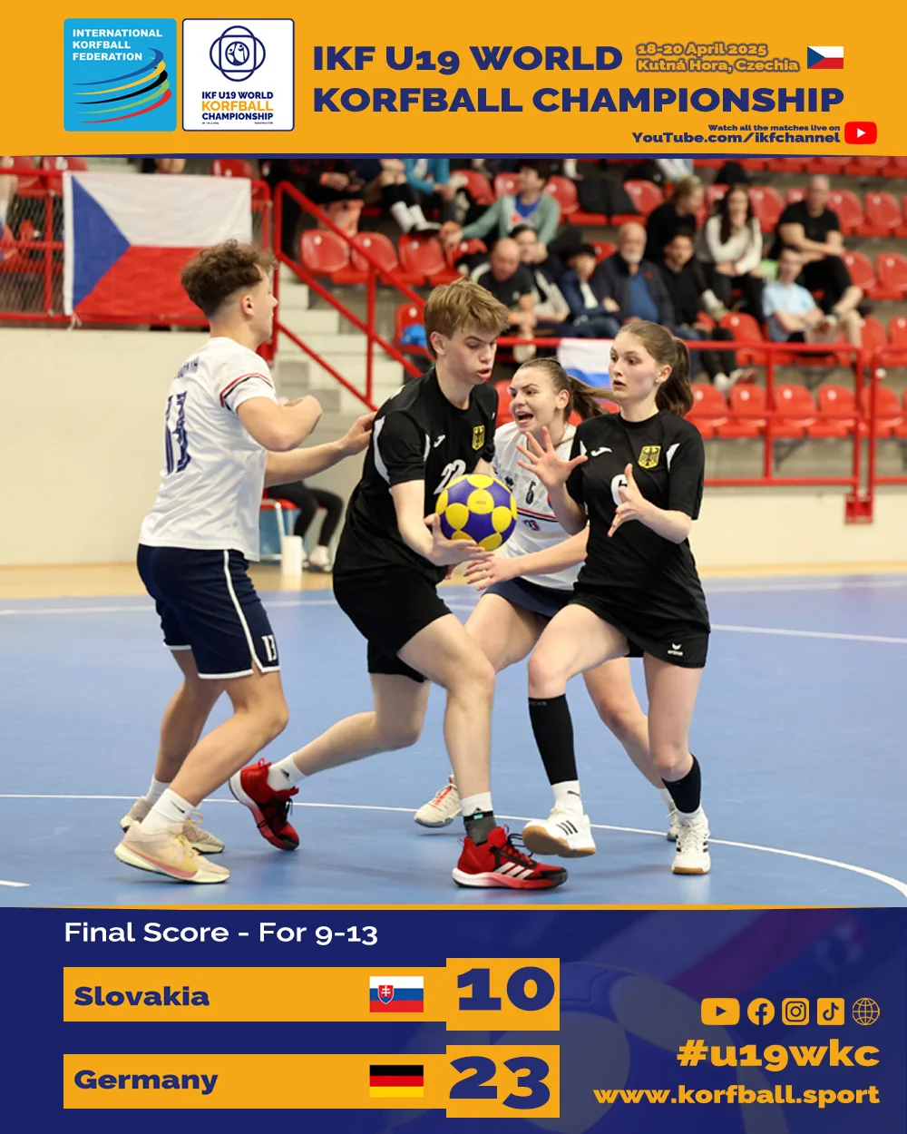 FINALSCORE 18 SVK GER