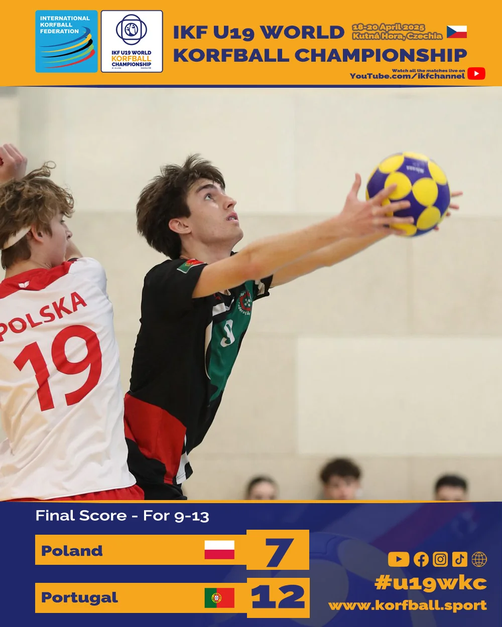 FINALSCORE 19 POL POR