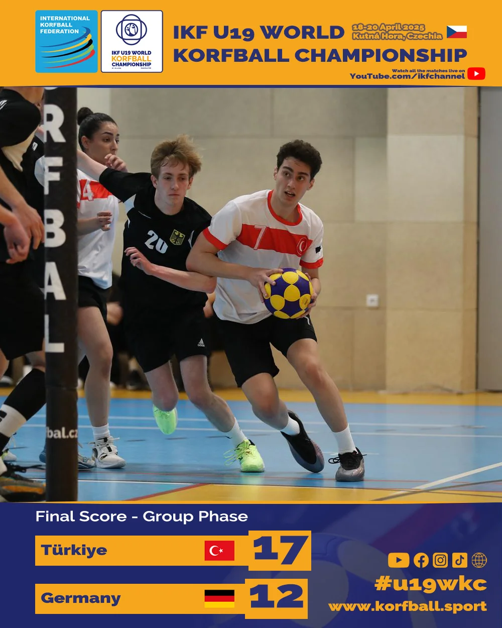 FINALSCORE 2 TUR GER
