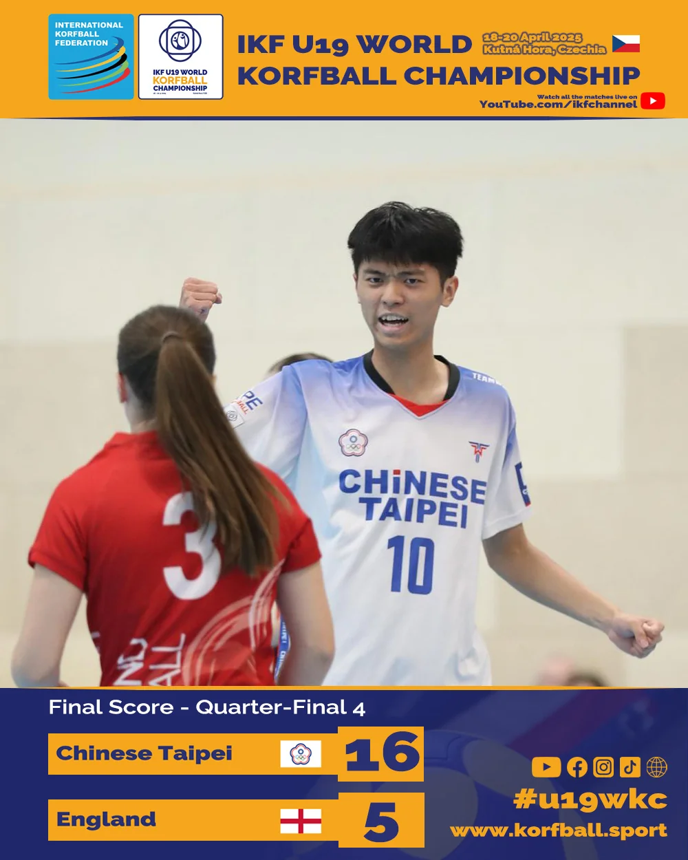 FINALSCORE 21 TPE ENG