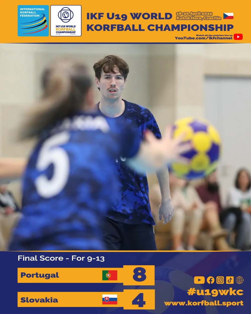 FINALSCORE 23 POR SVK