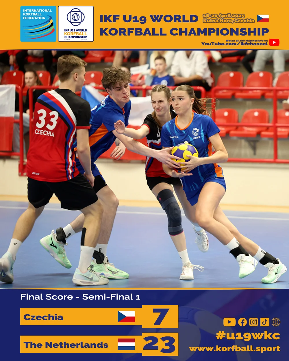 FINALSCORE 24 CZE NED