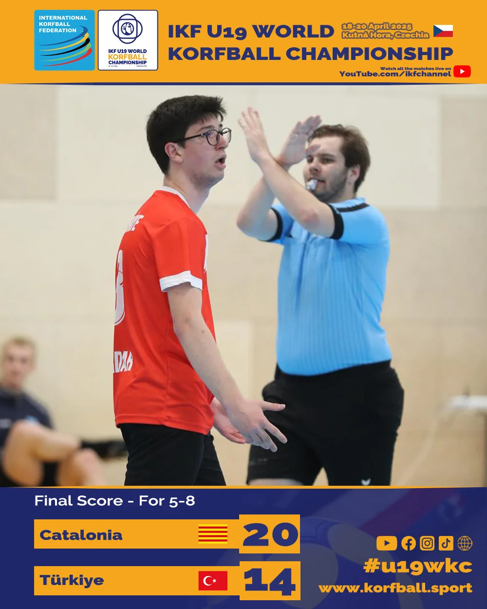 FINALSCORE 25 CAT TUR