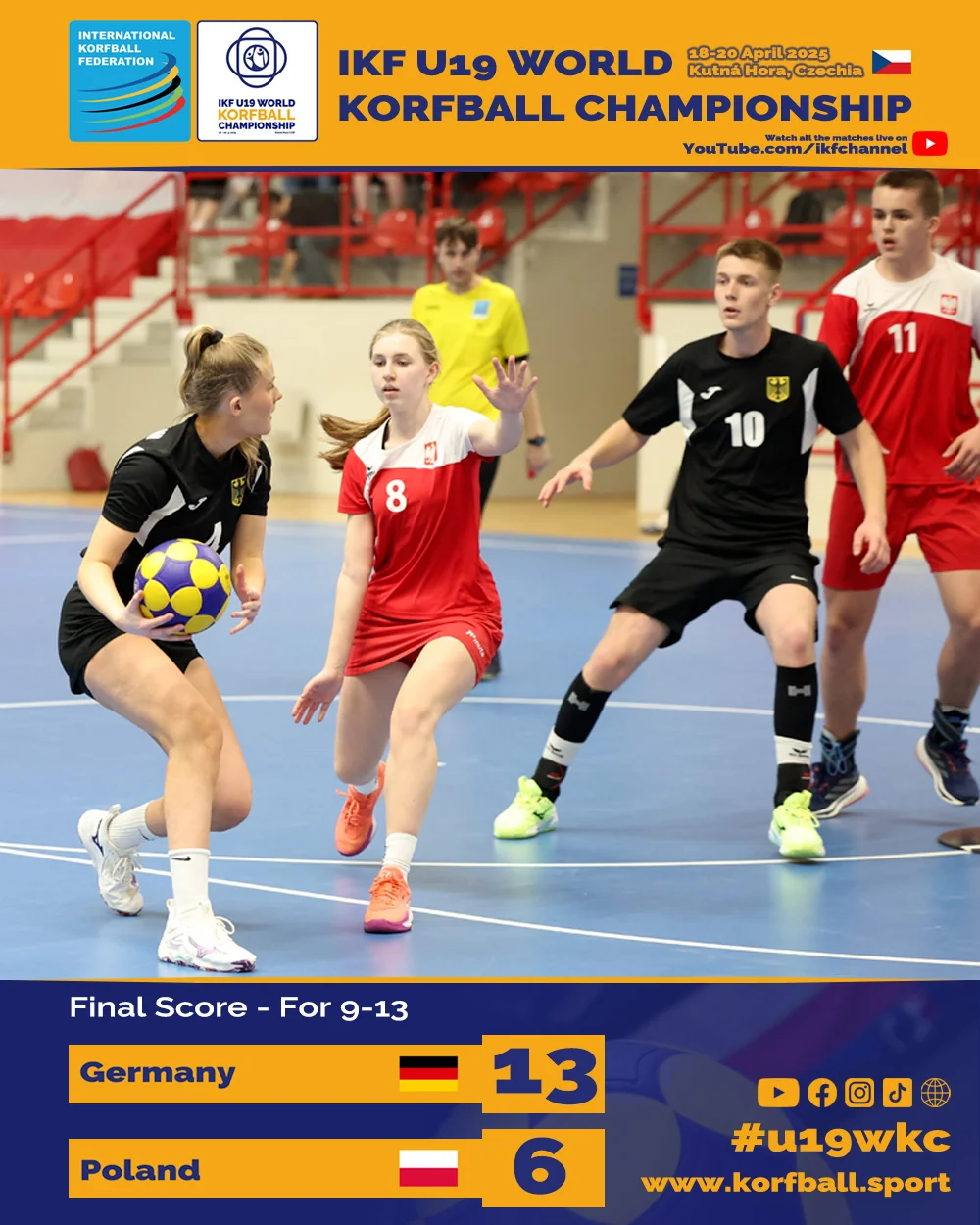 FINALSCORE 26 GER POL