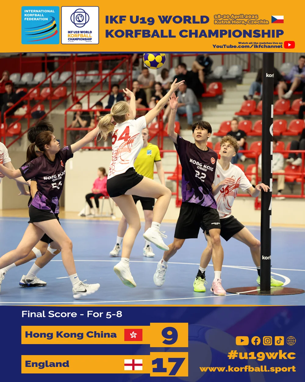FINALSCORE 29 HKG ENG