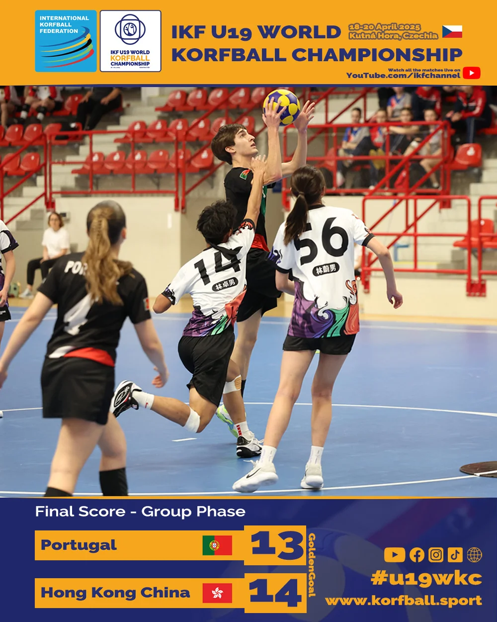 FINALSCORE 3 POR HKG