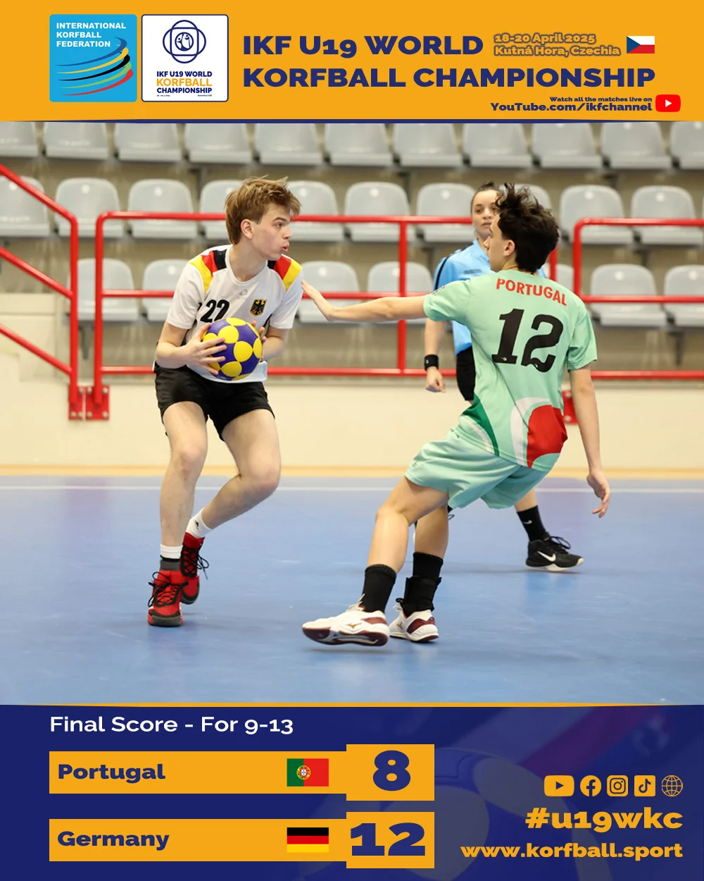 FINALSCORE 30 POR GER