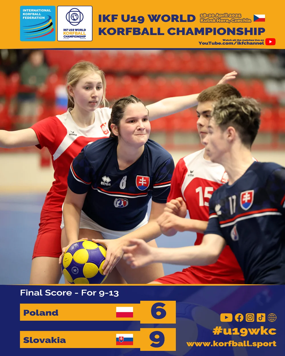 FINALSCORE 31 POL SVK