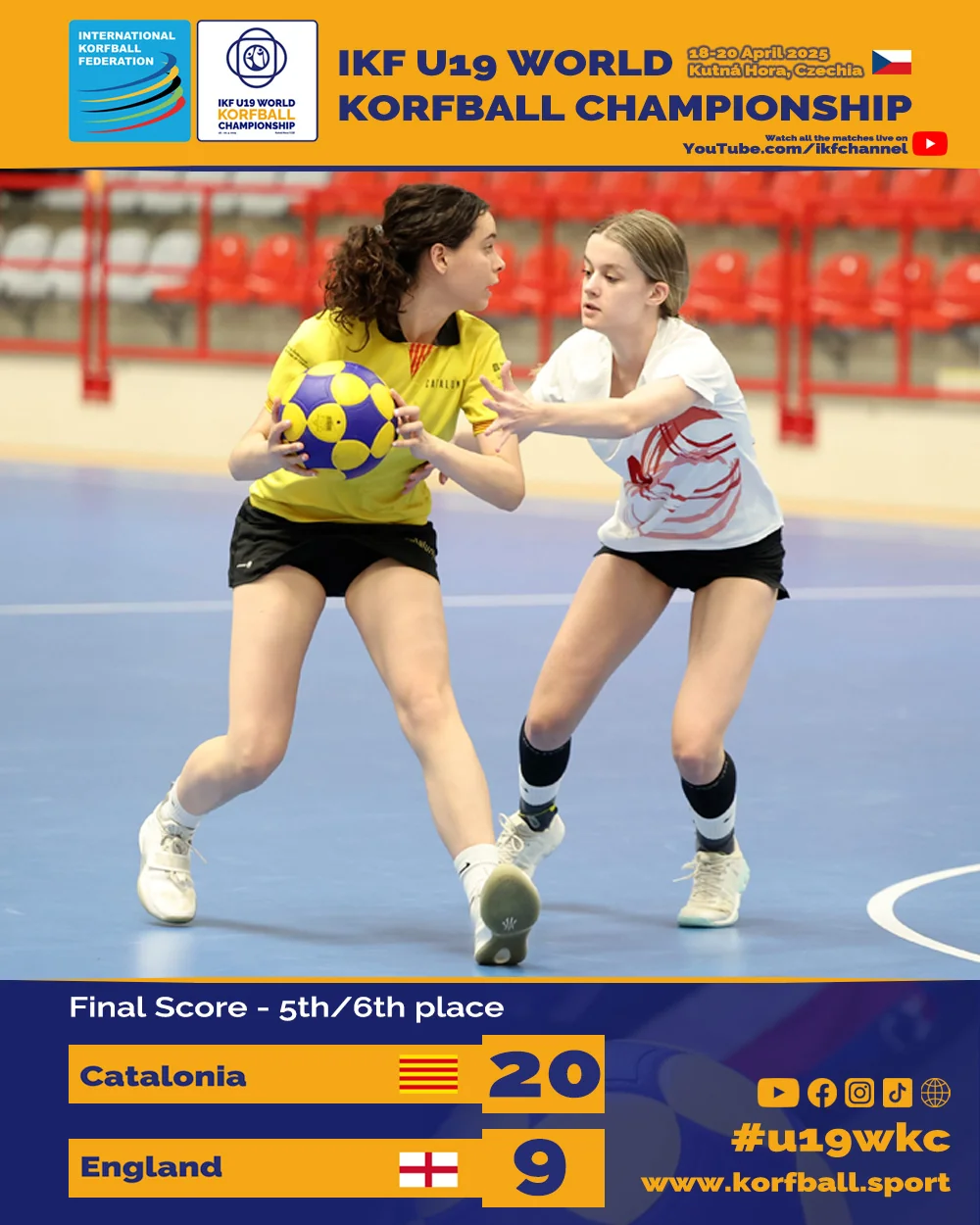 FINALSCORE 32 CAT ENG