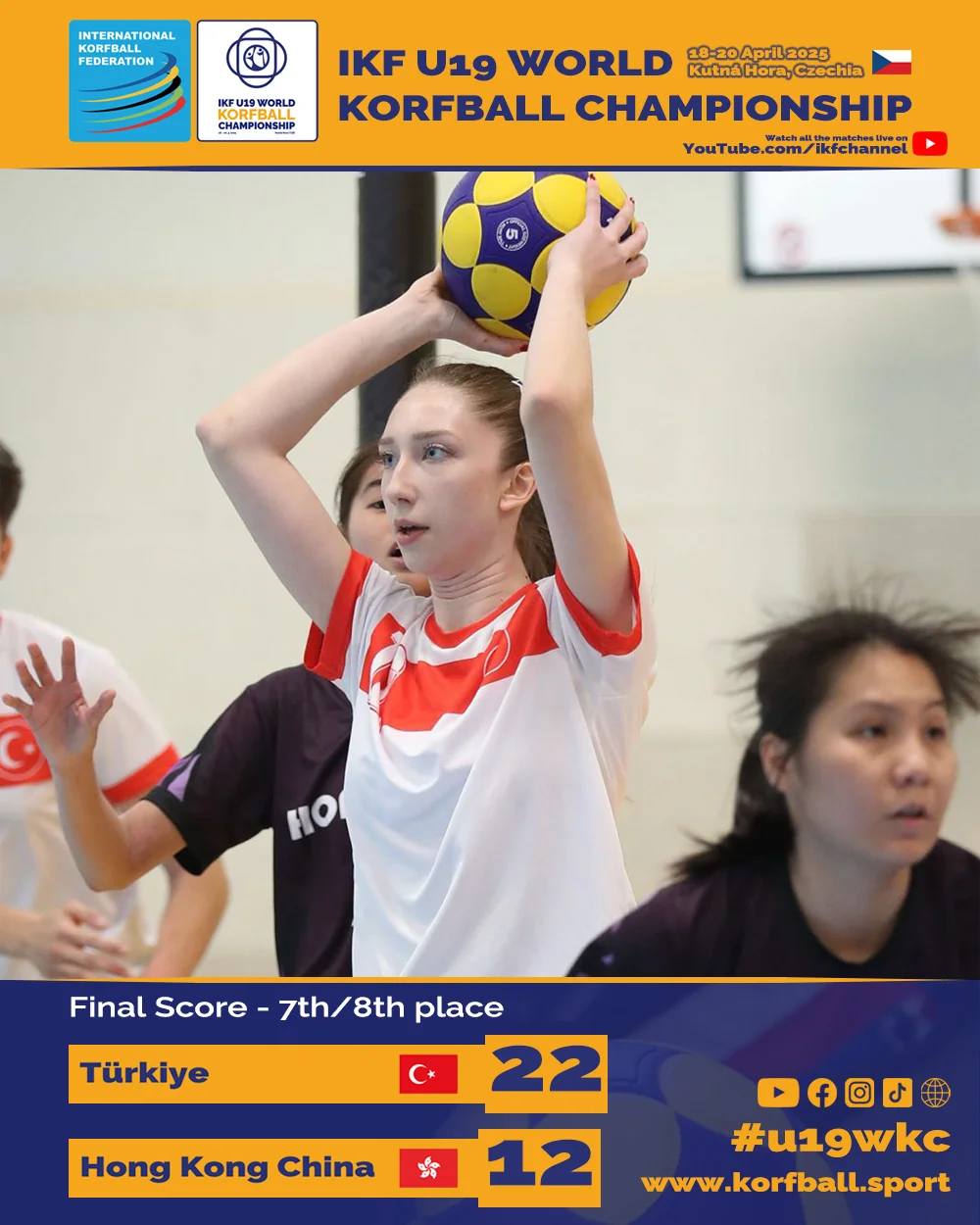 FINALSCORE 33 TUR HKG