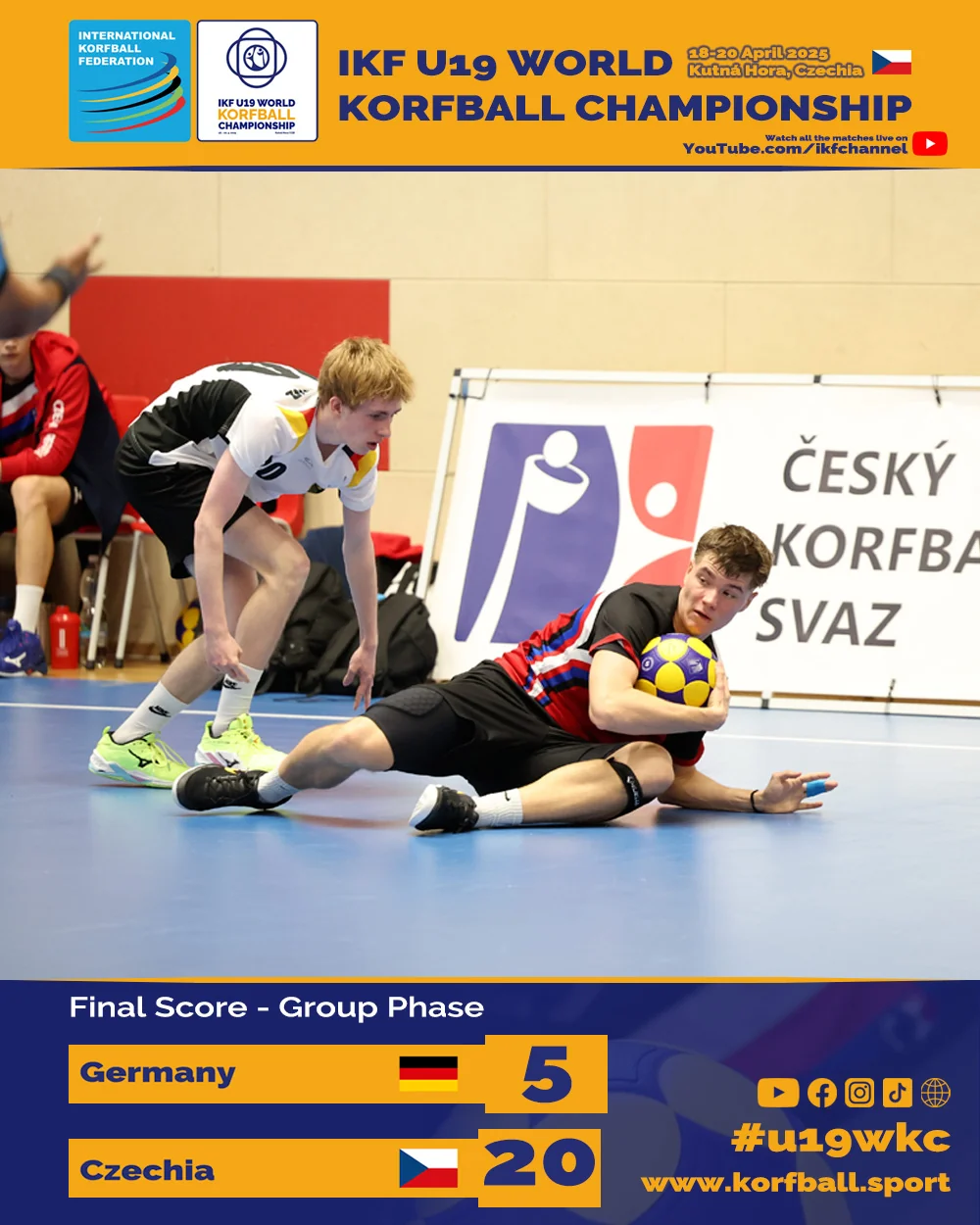 FINALSCORE 5 GER CZE