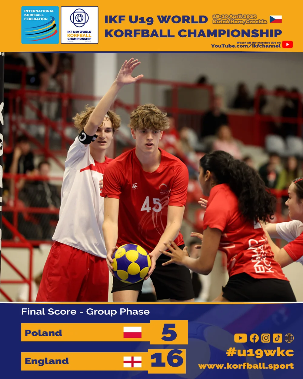FINALSCORE 7 POL ENG