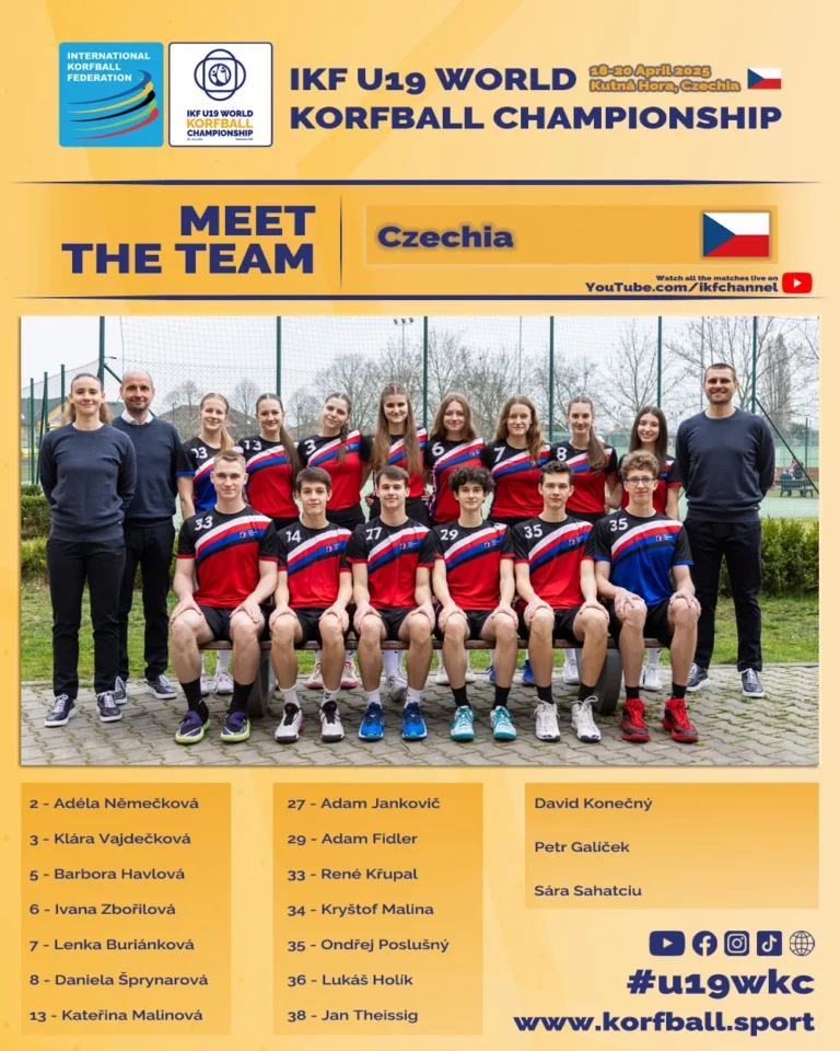 TEAM CZE