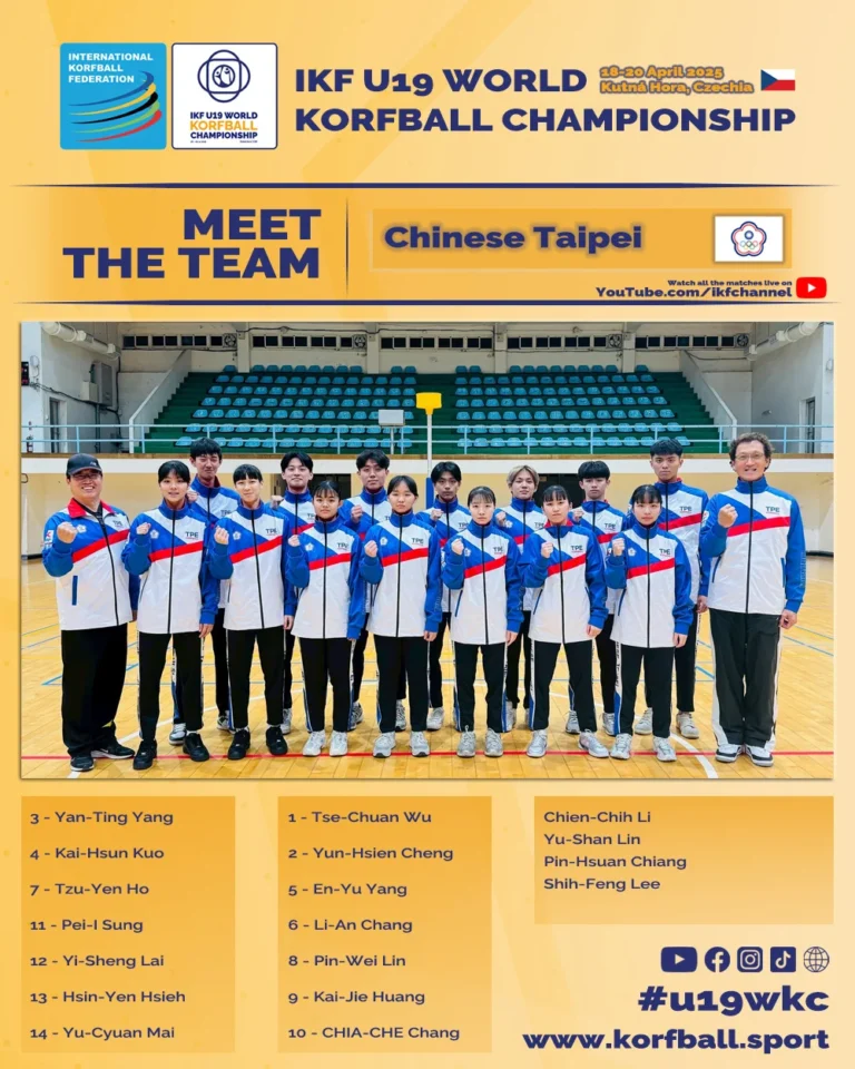 TEAM TPE
