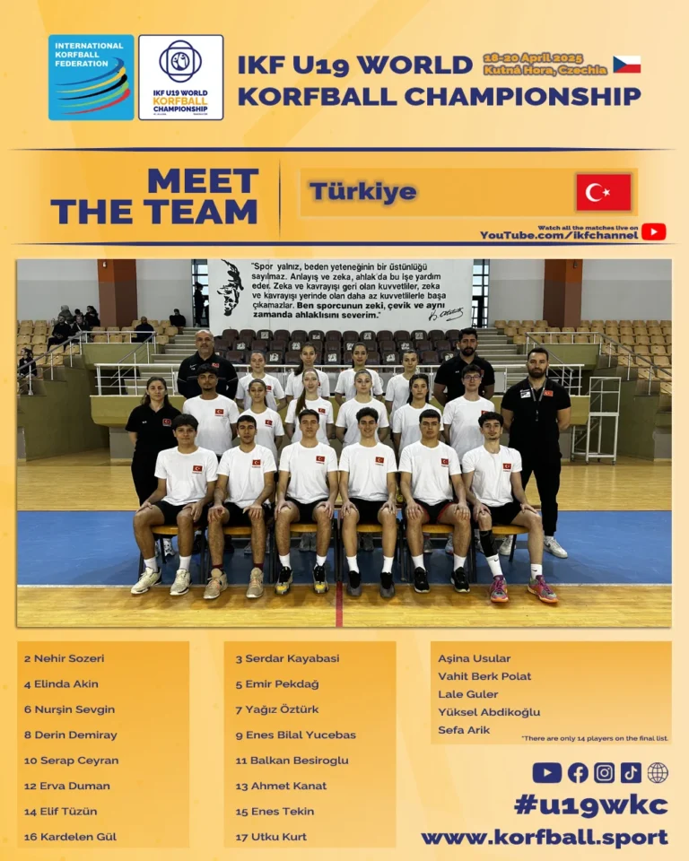 TEAM TUR