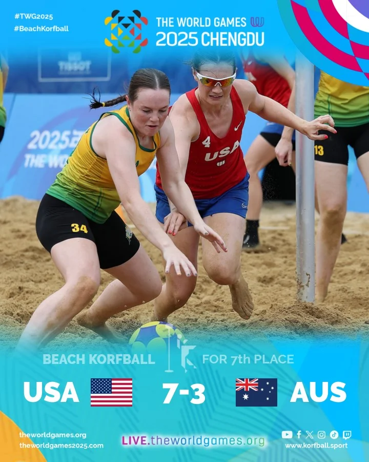 Final score, USA-Australia | Beach Korfball at The World Games 2025