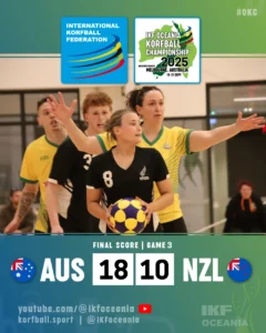 final score g3