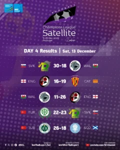 Satellite Day 4c