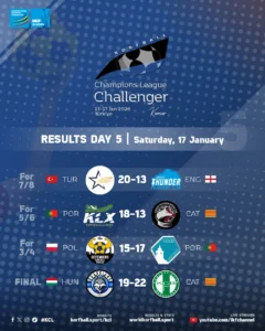 Results Challenger Day 5