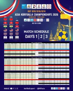 IKF AK4C 2026 Schedule Days 123