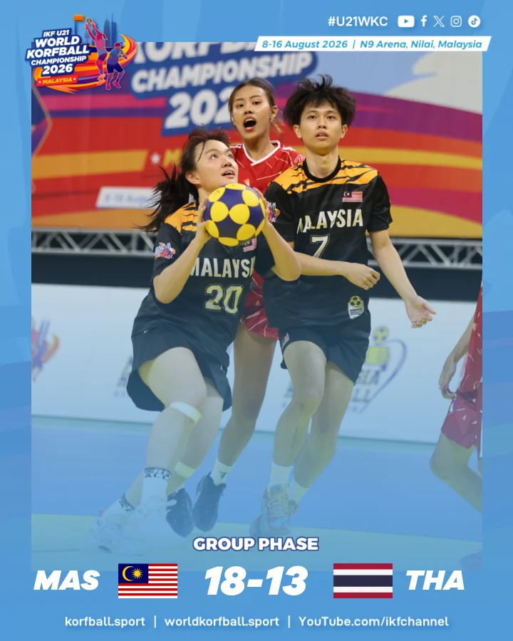 Final score, Malaysia - Thailand | IKF U21 World Korfball Championship 2026