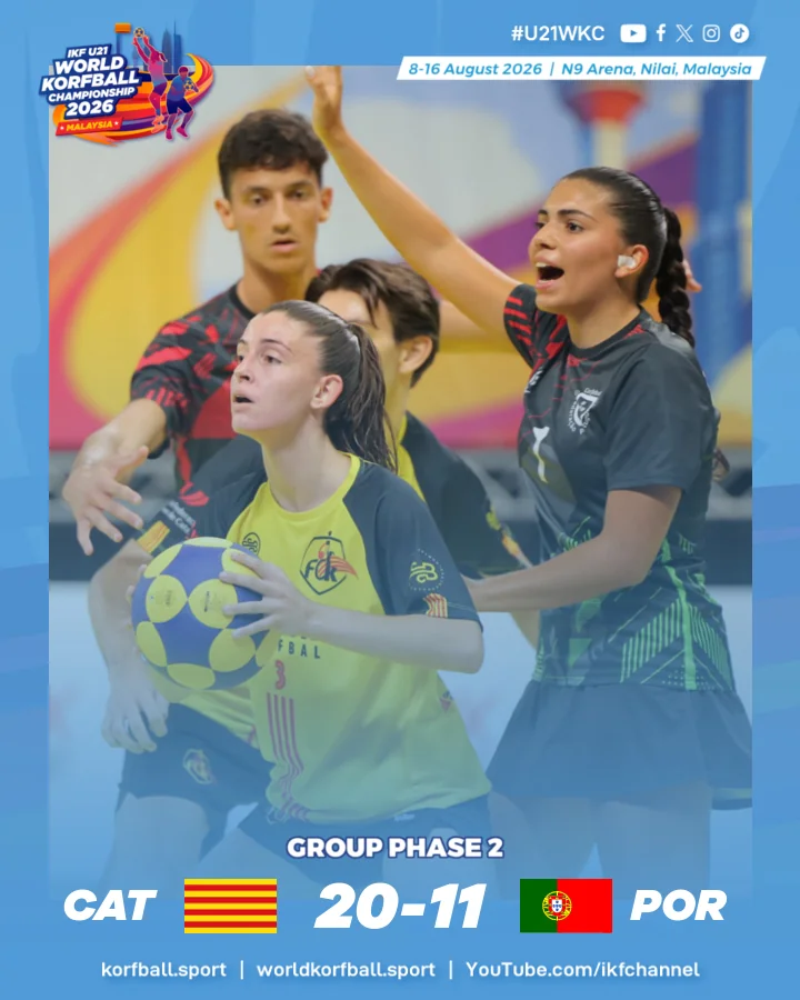 Final score, Catalonia - Portugal | IKF U21 World Korfball Championship 2026