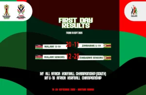IKF AAKC Senior U19 2026 Results Day1jpg 1