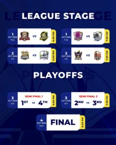 KPL S1 2026 Fixtures 4