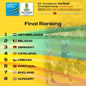 Final Ranking IKF EKCA 2024