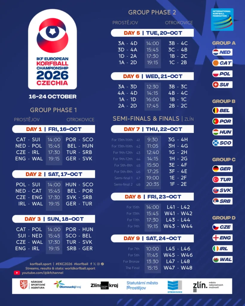 Match Schedule IKF EKC 2026